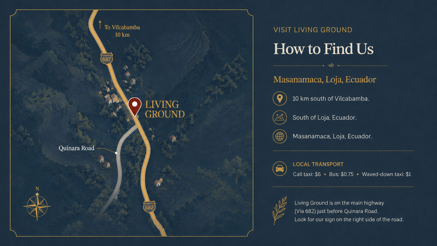 Living Ground Location, Ecuador